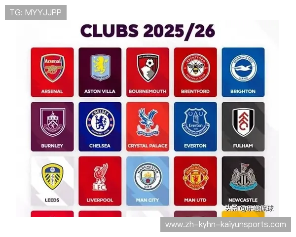 英超联赛历史上第一次降级球队的故事与教训