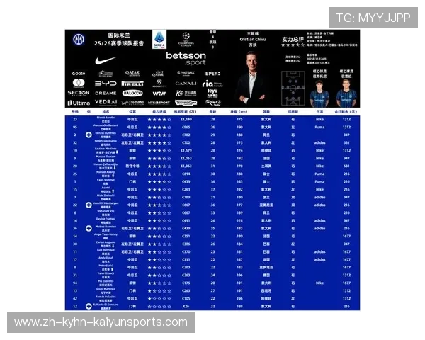 当前德甲最具实力的俱乐部球队排名与分析