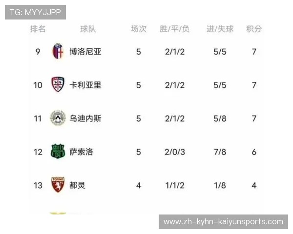 意甲各个球队外号及由来